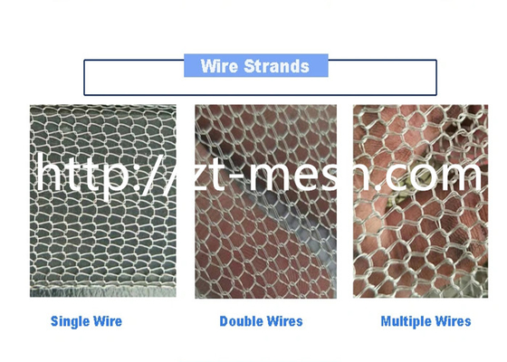 ขนาดหลุม 2*3 มิลลิเมตร สายผงโลหะ Mesh สายผงเรียบสําหรับการใช้งานอุตสาหกรรมต่าง ๆ