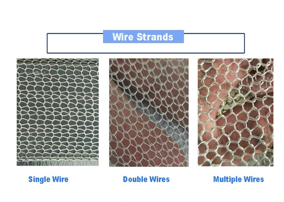 ตาข่ายถักทองแดงกว้าง 100 มม. สำหรับบรรจุคอลัมน์กลั่น