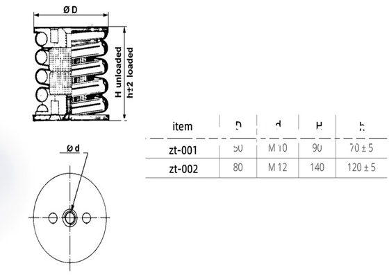 สแตนเลส สายสแตนเลส สายผ่า Mesh Gaskets ความกว้างที่กําหนดเอง EMI ป้องกันในอุปกรณ์อิเล็กทรอนิกส์ไฟฟ้า